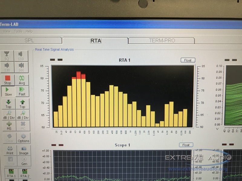 HarleyDavidson Radio Flashing for Maximum Audio Performance